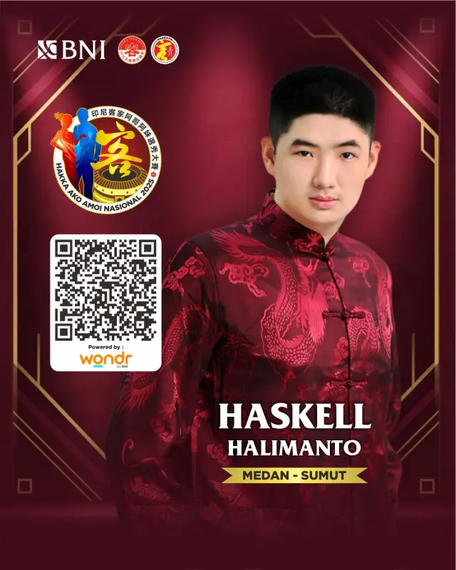Haskell Halimanto
