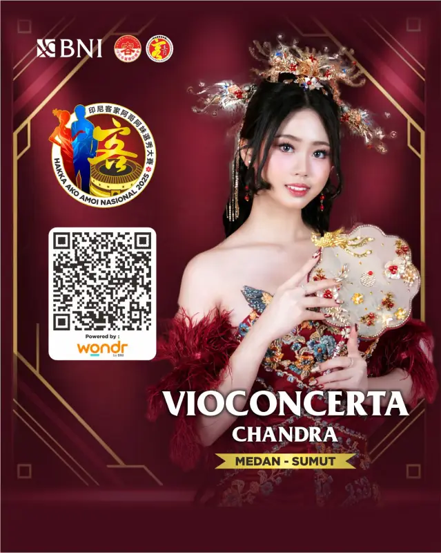 Vioconcerta Chandra